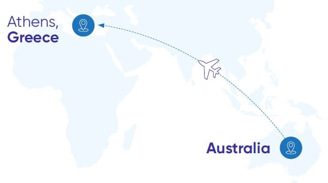 World Courier teams in Australia and Greece ensure careful transport of a temperature-sensitive medicine for Pompe disease