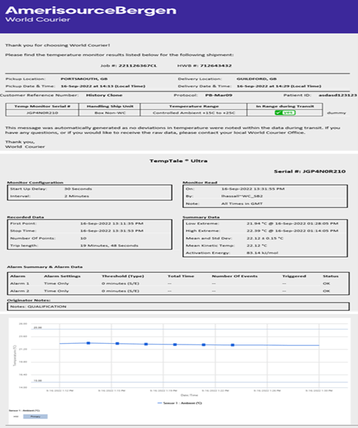 Email automatico - monitoramento